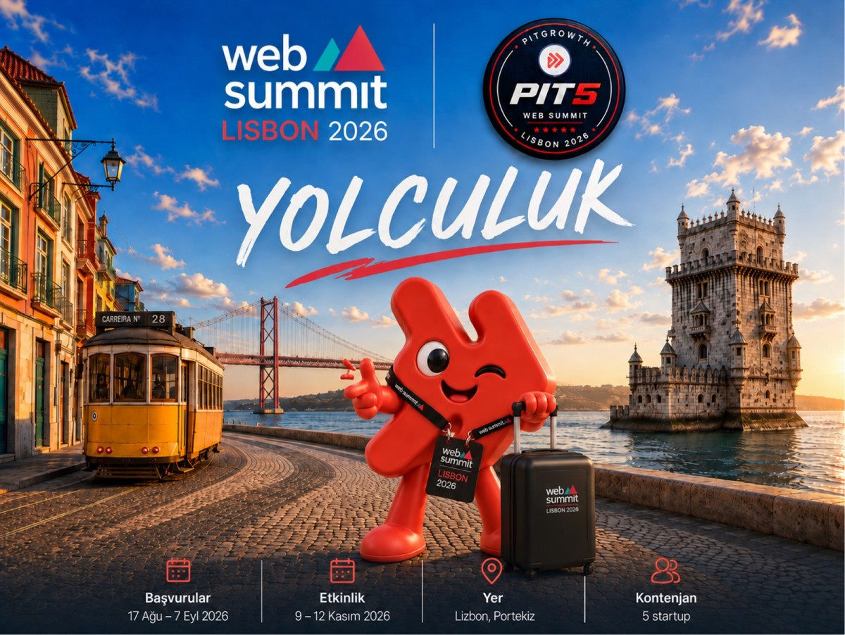 Girişimler ve Teknoloji Şirketleri Lizbon’da Küresel Yatırımcılarla Buluşuyor